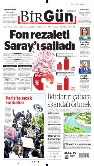 BirGün Gazetesi 15 Ekim 2026 Manşeti