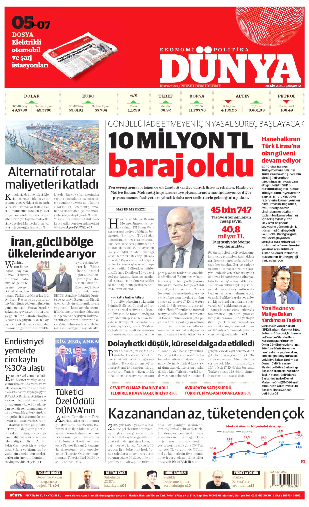 Dünya Gazetesi 21 Ekim 2026 Çarşamba Manşeti Büyük Boyut